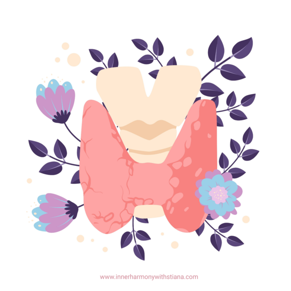 Thyroid flowers